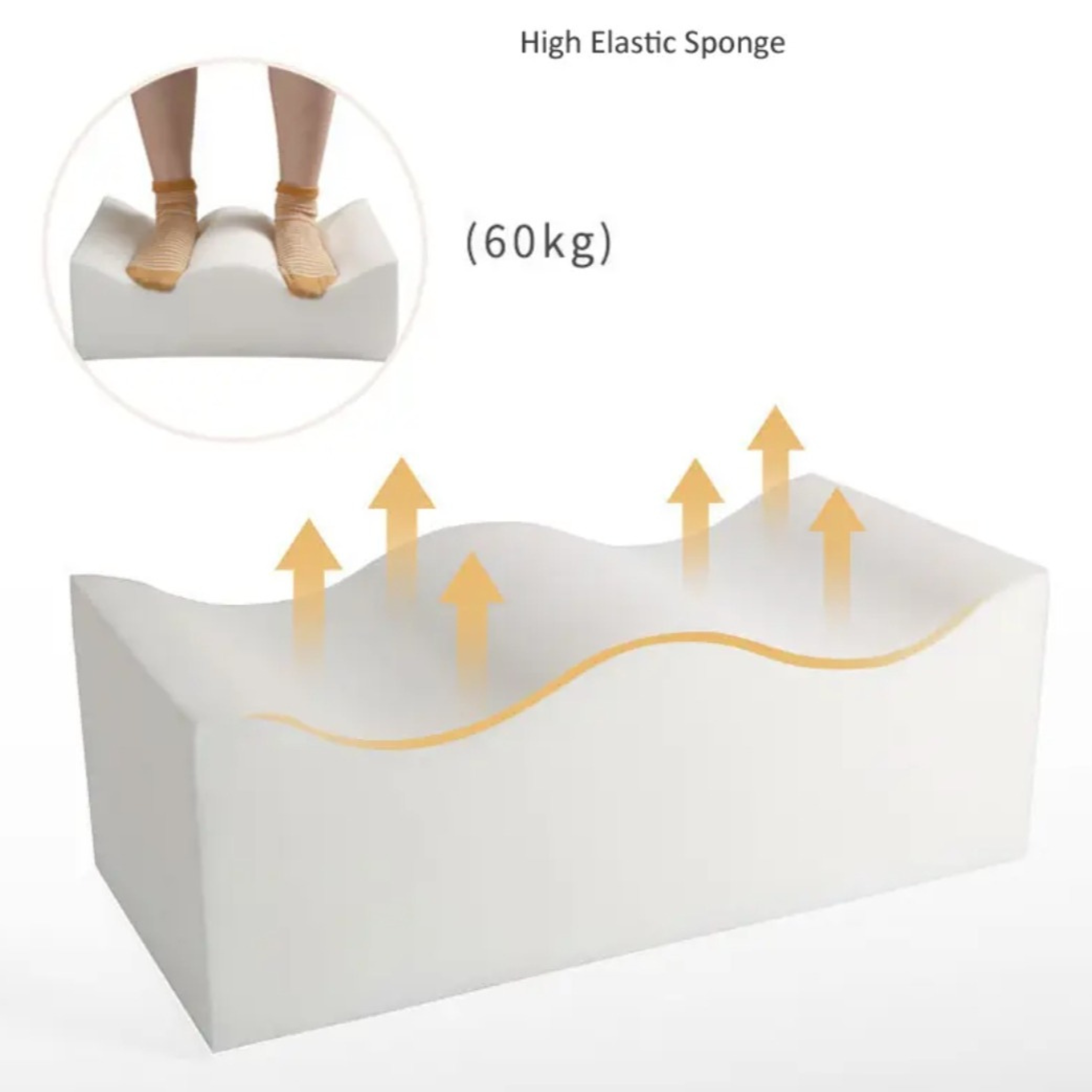 Hip Pillow | Extra Large BBL Pillow