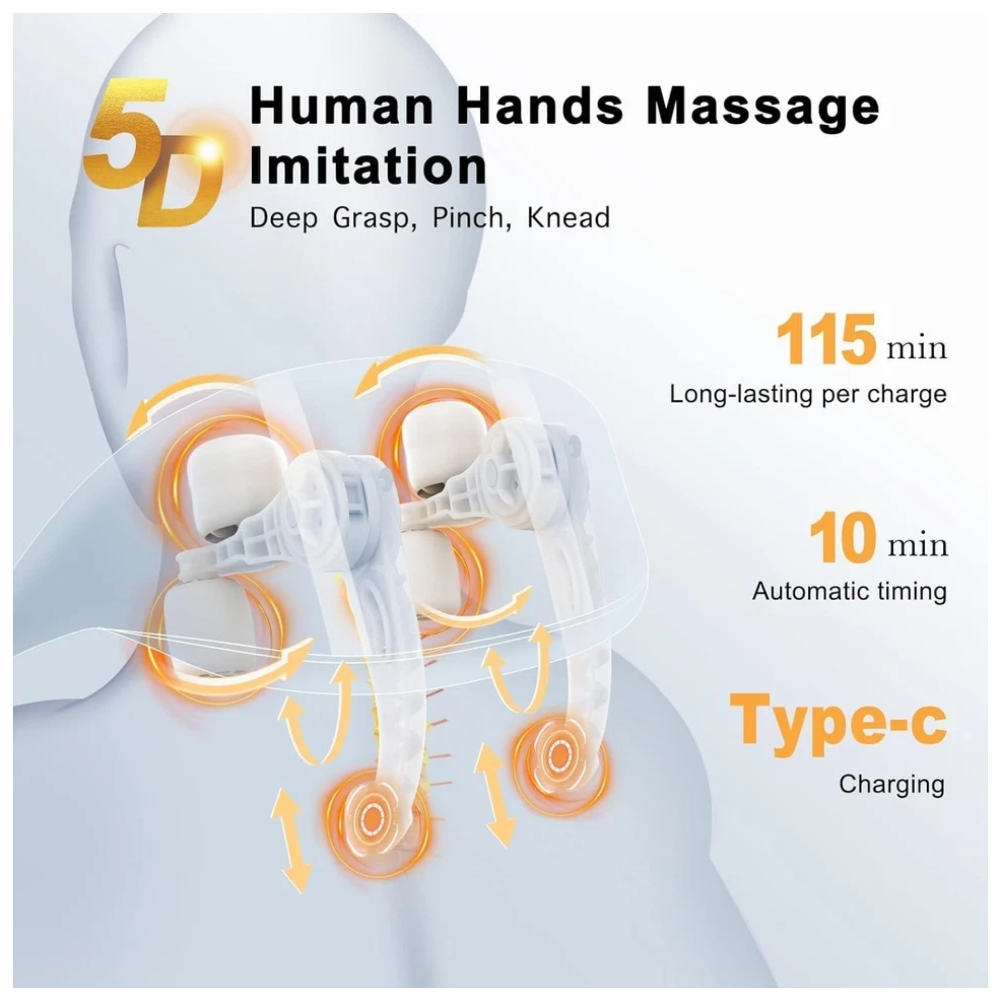 Shiatsu Neck and Shoulder Massager with Heat & Cordless Deep Kneading Comfort