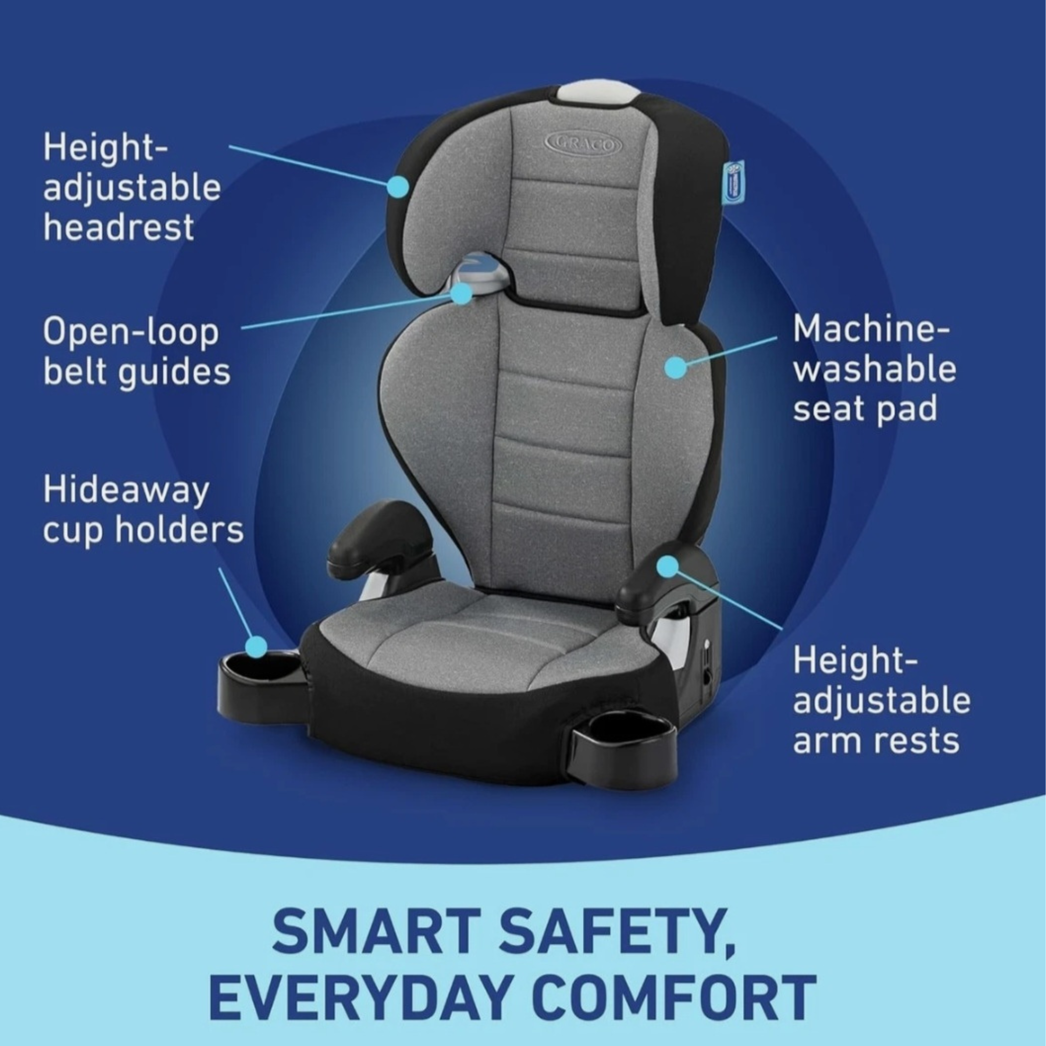 High Back Car Booster Seat for Comfortable, Growing Family Travel