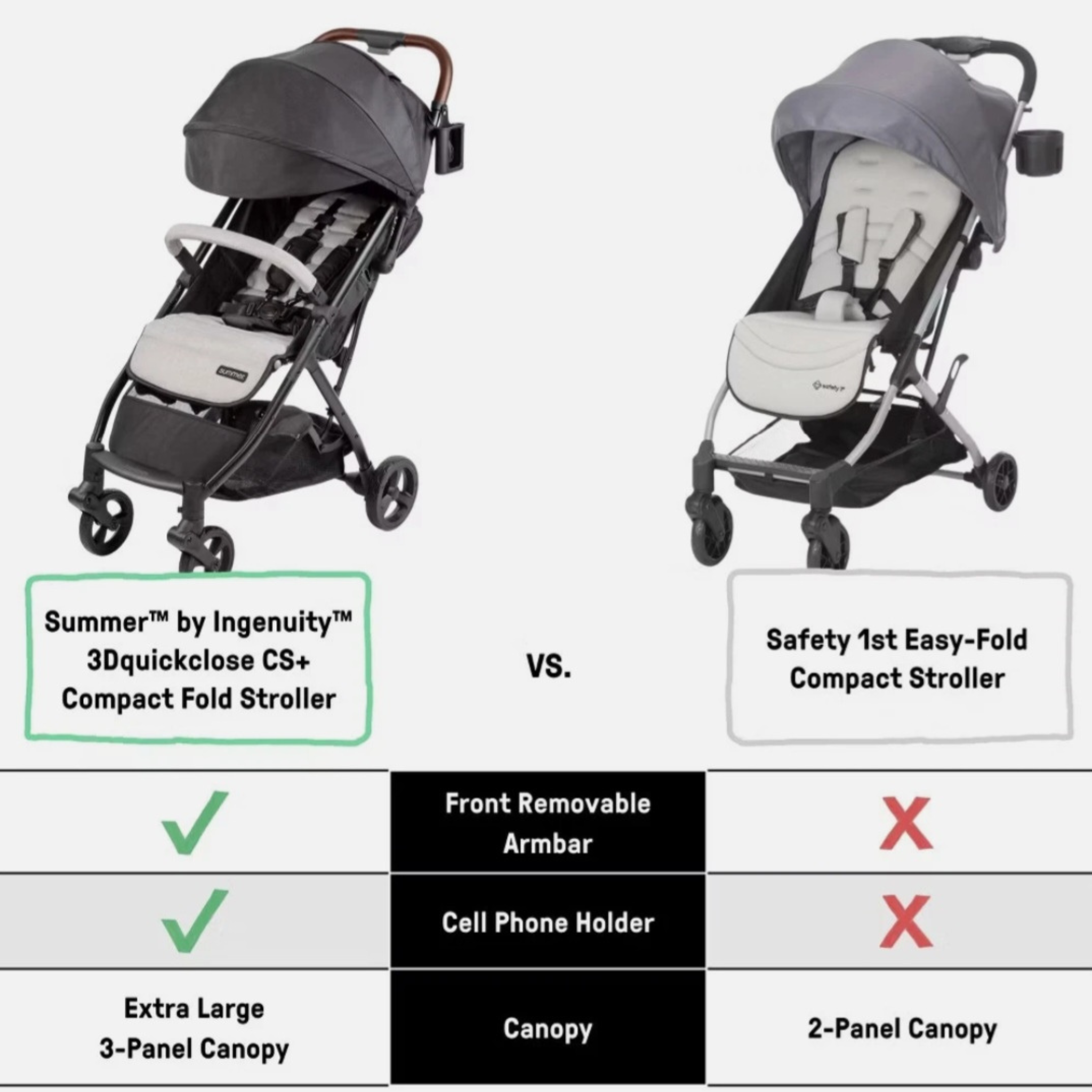 Lightweight Travel Stroller Pram for Newborn & Everyday Baby Travel