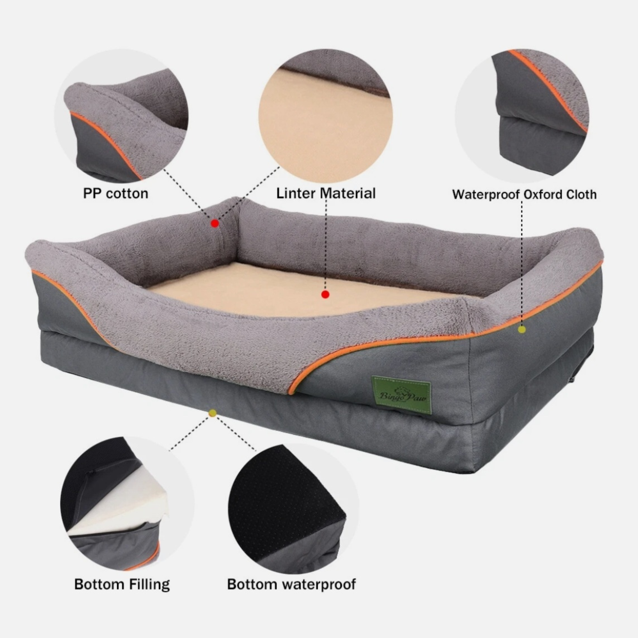 Orthopedic Waterproof Dog Bed for Indoor & Outdoor Use – Soft Foam Pet Sofa Cushion