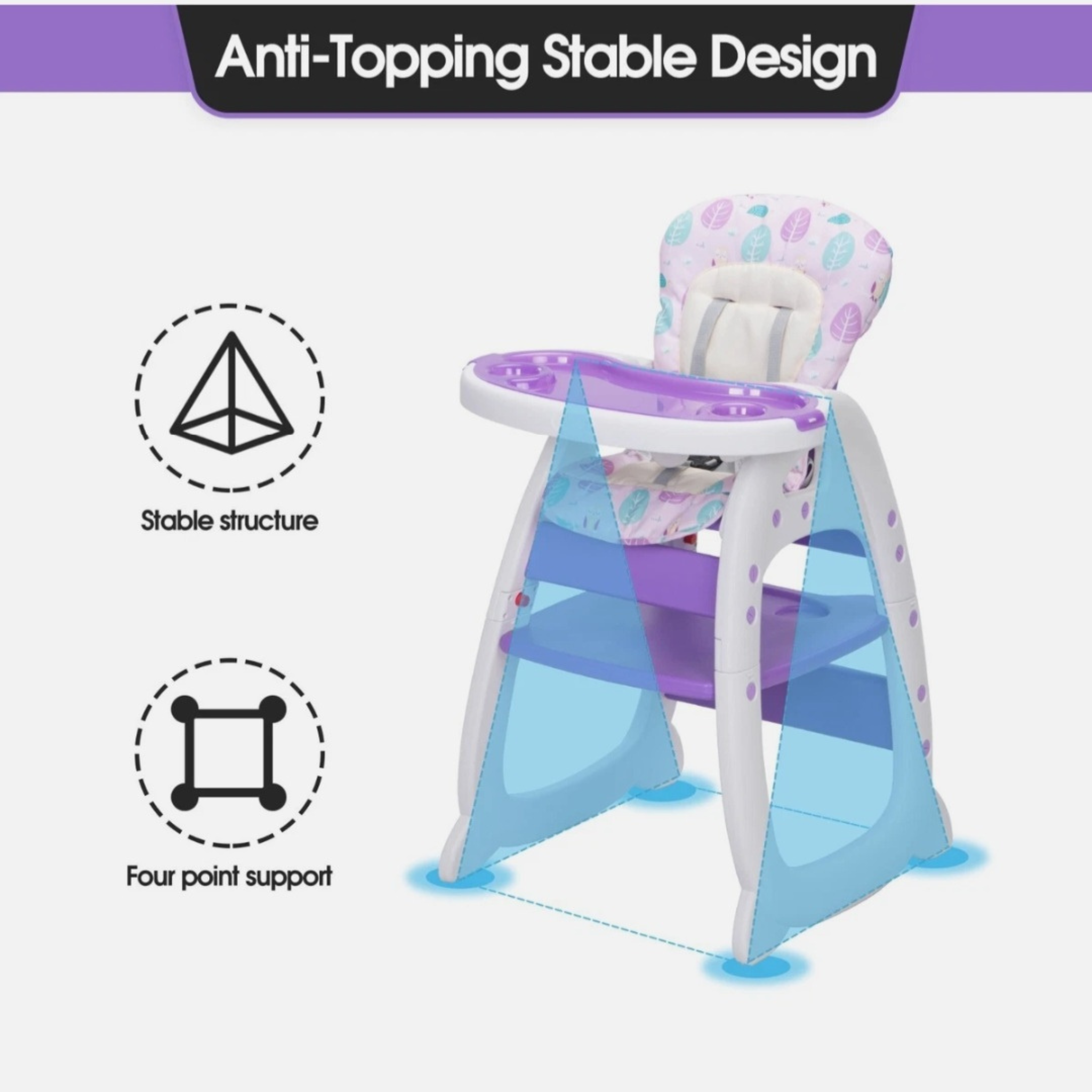 3-in-1 Baby High Chair with Adjustable Tray for Feeding, Play & Toddler Seating