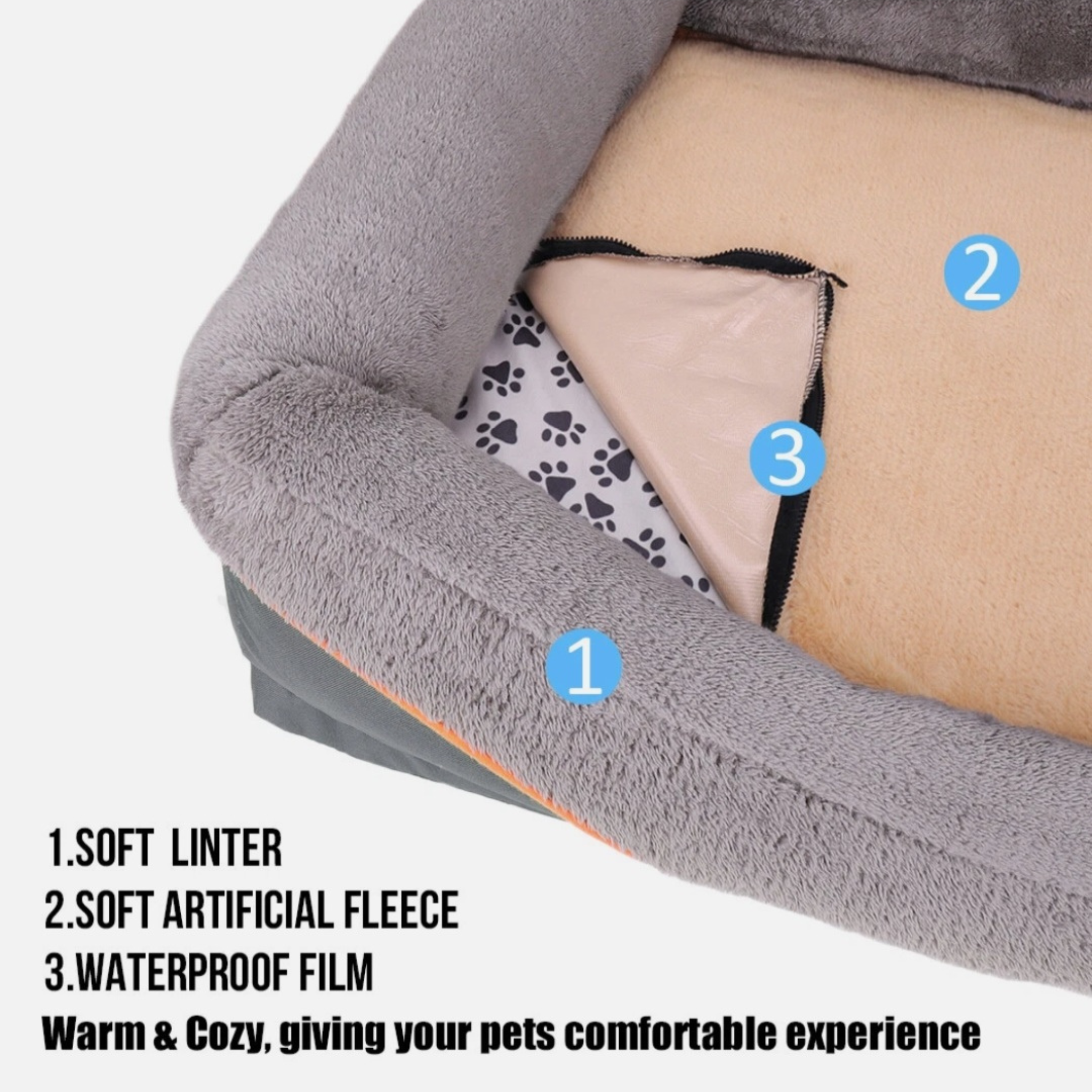 Orthopedic Waterproof Dog Bed for Indoor & Outdoor Use – Soft Foam Pet Sofa Cushion
