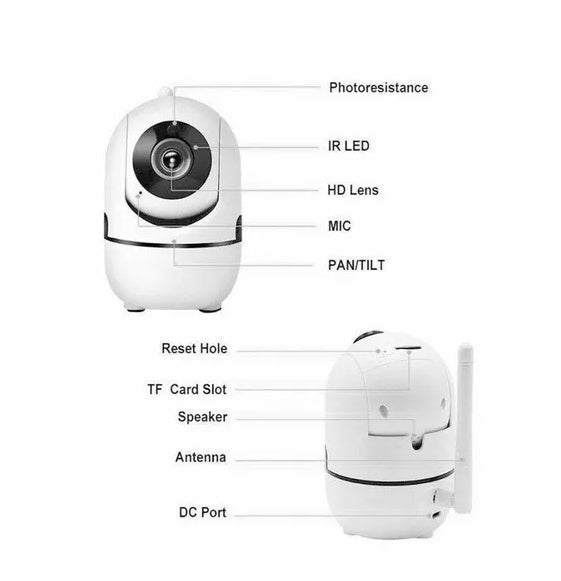 1080P WiFi Smart Home Camera – Baby Monitor Camera with Night Vision & Two-Way Audio
